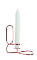 Hay Loop - candlesticks